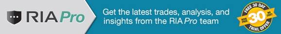 https://realinvestmentadvice.com/wp-content/uploads/2019/08/RIAPRO-Insights-Banner.jpg