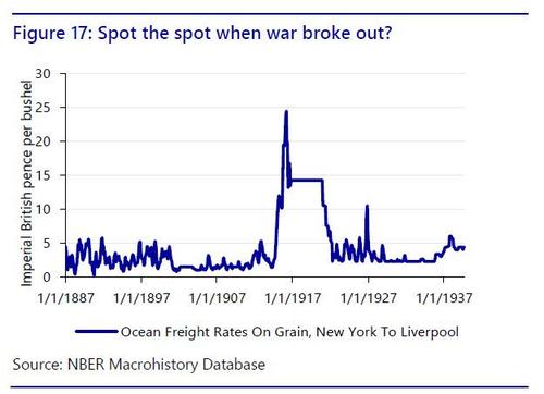 https://assets.zerohedge.com/s3fs-public/styles/inline_image_mobile/public/inline-images/ship%2012.jpg?itok=4vBM0J0M