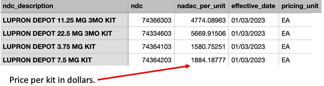 https://substackcdn.com/image/fetch/w_1456,c_limit,f_auto,q_auto:good,fl_progressive:steep/https%3A%2F%2Fsubstack-post-media.s3.amazonaws.com%2Fpublic%2Fimages%2F714bb7f1-90b1-4cdf-a3e8-ce84a28c3214_1430x382.png