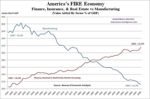 https://assets.zerohedge.com/s3fs-public/styles/inline_image_mobile/public/inline-images/me13062102.jpg?itok=CqI31sEF