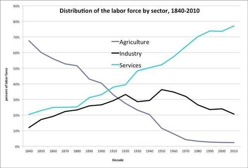 https://assets.zerohedge.com/s3fs-public/styles/inline_image_mobile/public/inline-images/me13062103.jpg?itok=XEkd0OhB