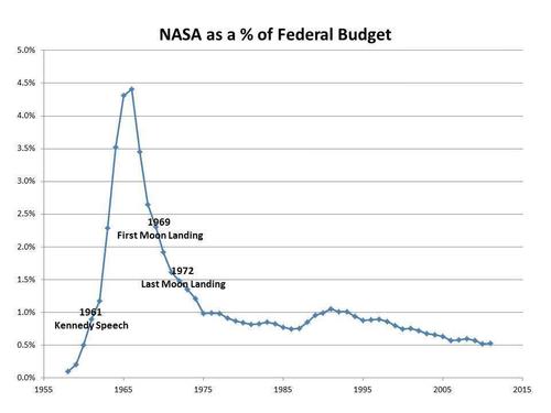 https://assets.zerohedge.com/s3fs-public/styles/inline_image_mobile/public/inline-images/me13062104.jpg?itok=iVwrMSfx