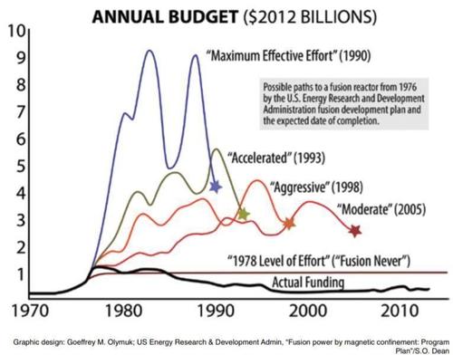 https://assets.zerohedge.com/s3fs-public/styles/inline_image_mobile/public/inline-images/me13062105.jpg?itok=bLNqoW6H